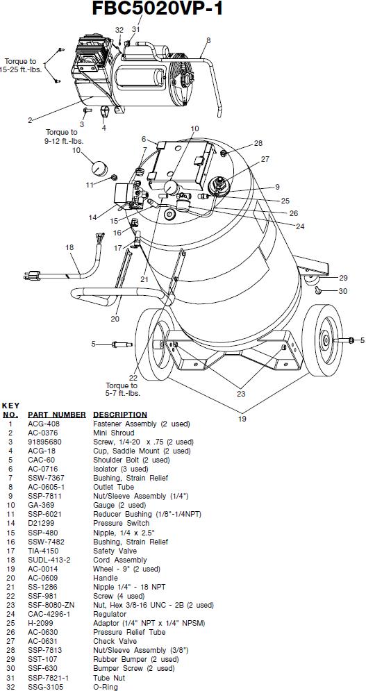 Devilbiss FBC5020 Compressor Breakdown